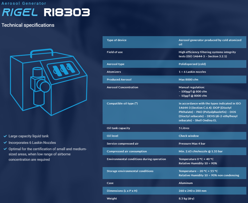 AEROSOL GENERATOR 2