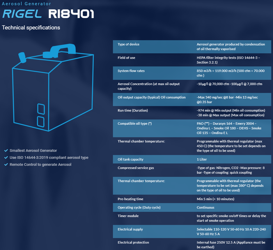 Aerosol Generator RIGEL RI8401 2