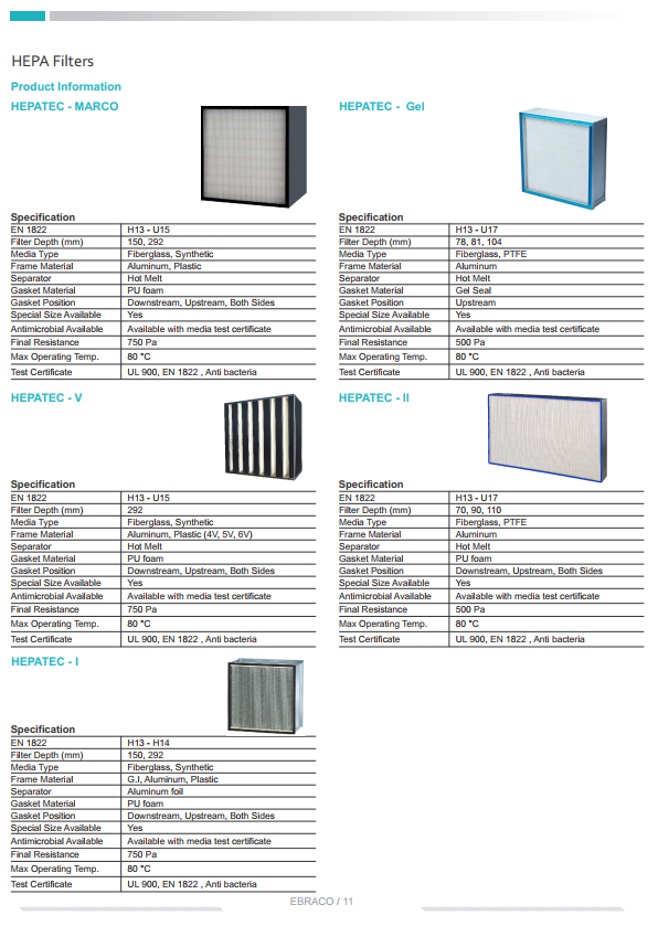 EPA, HEPA & ULPA FILTER