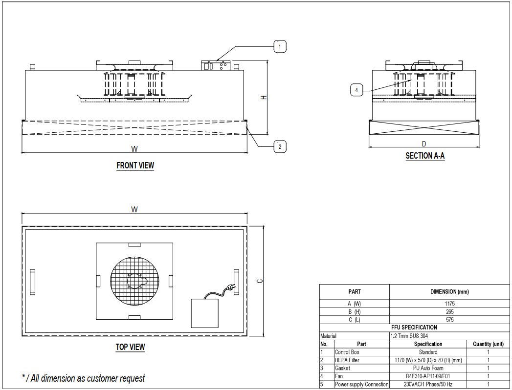 fan filter unit