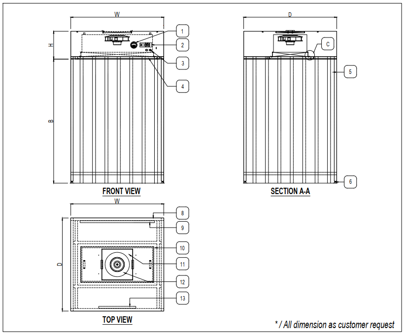 laminar airflow 3